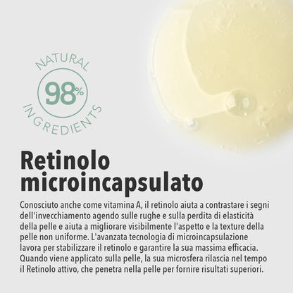 AKTYWNE SERUM Z RETINOLEM
